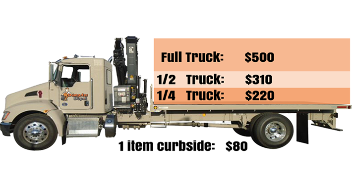 JunkHaulTruck_Pricing